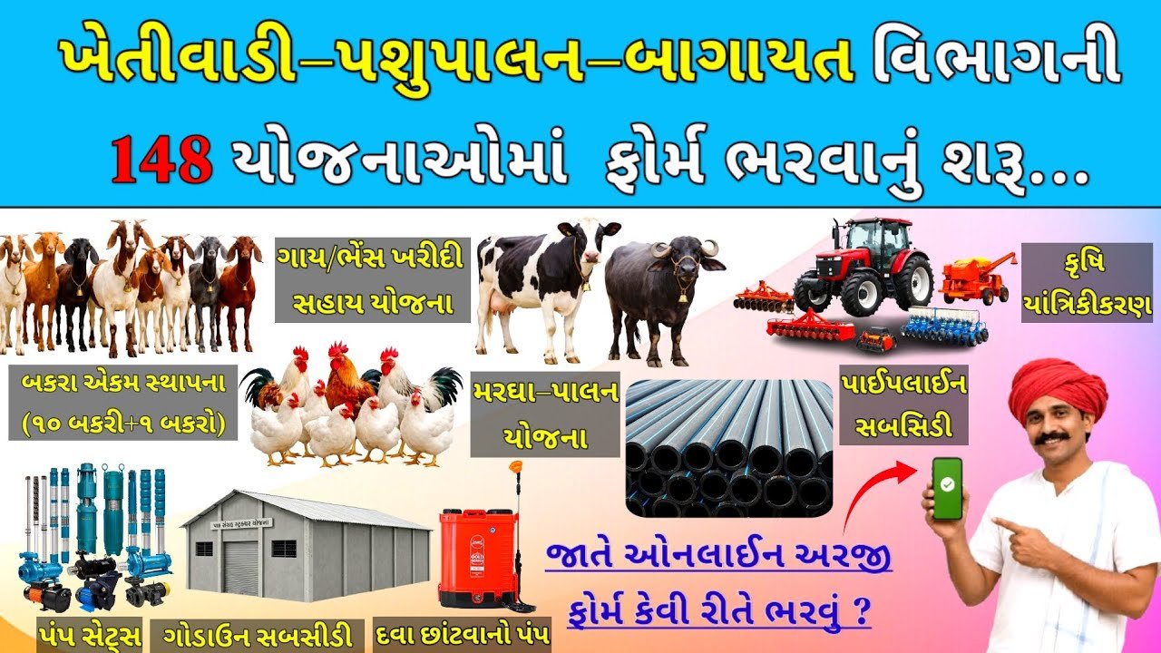 iKhedut Portal 2026 Yojana List