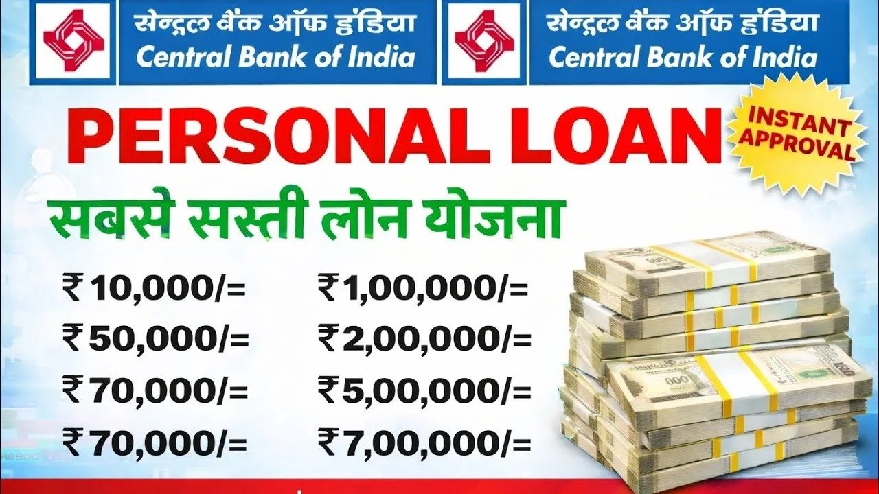 Central Bank Personal Loan
